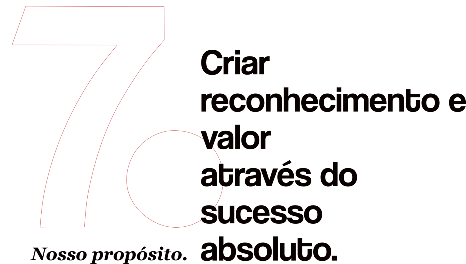 Nosso propósito: criar reconhecimento e valor através do sucesso absoluto.
