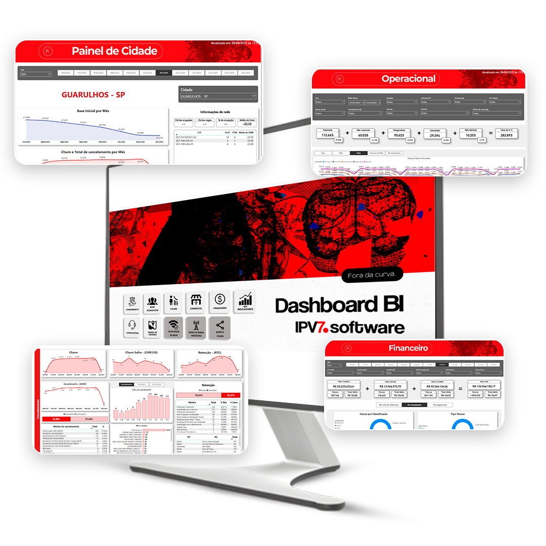 Dashboard BI IPV7.software