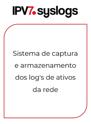 IPV7.syslog