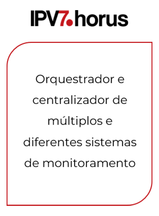 IPV7.horus